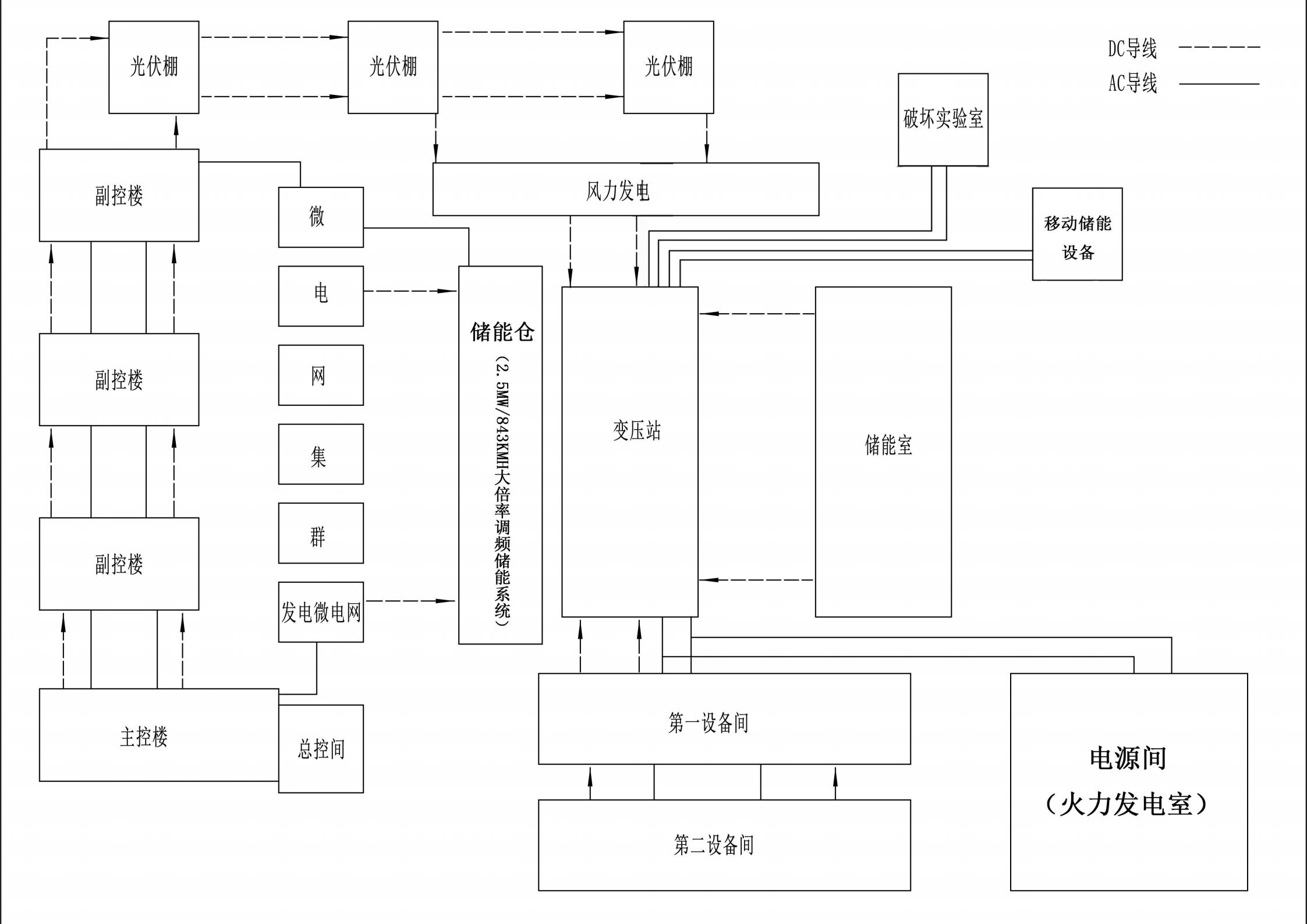 平台示意图_00.jpg